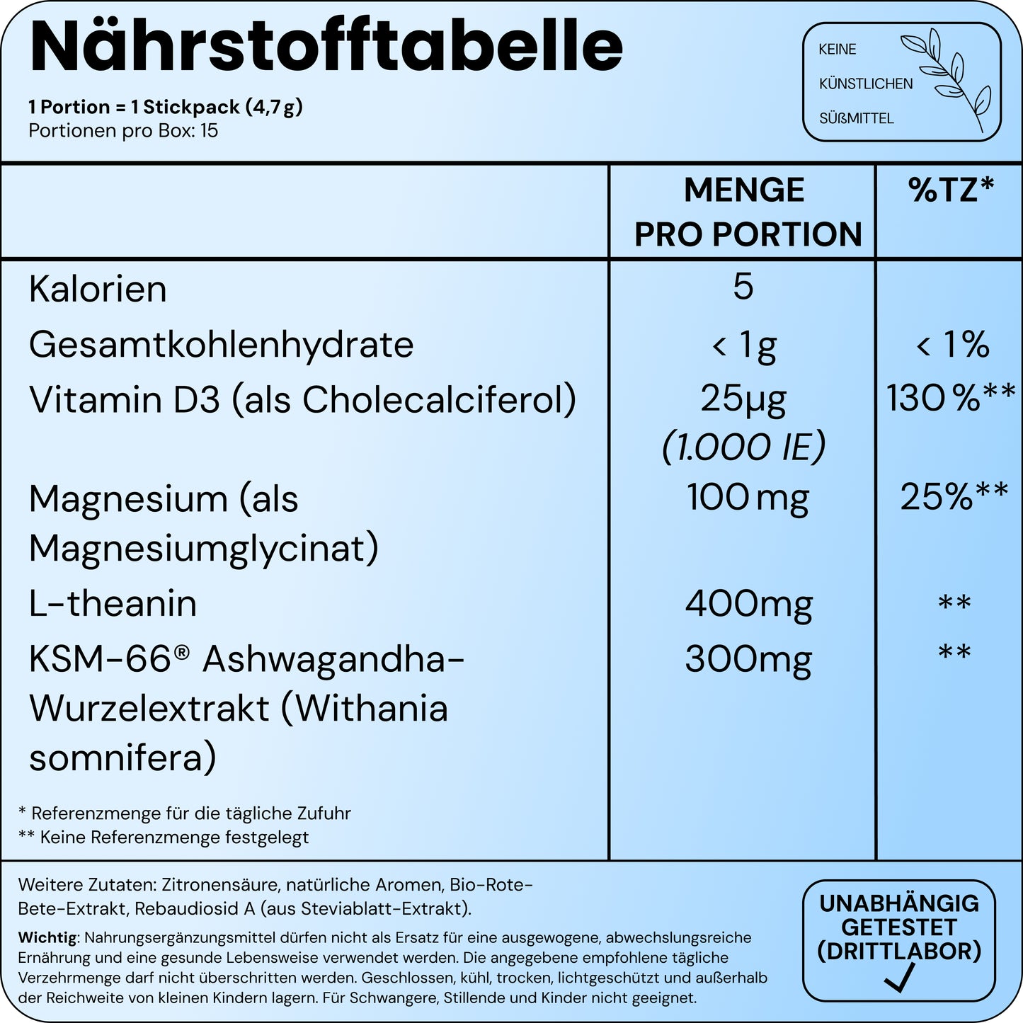 Jello Cortisol Cocktail