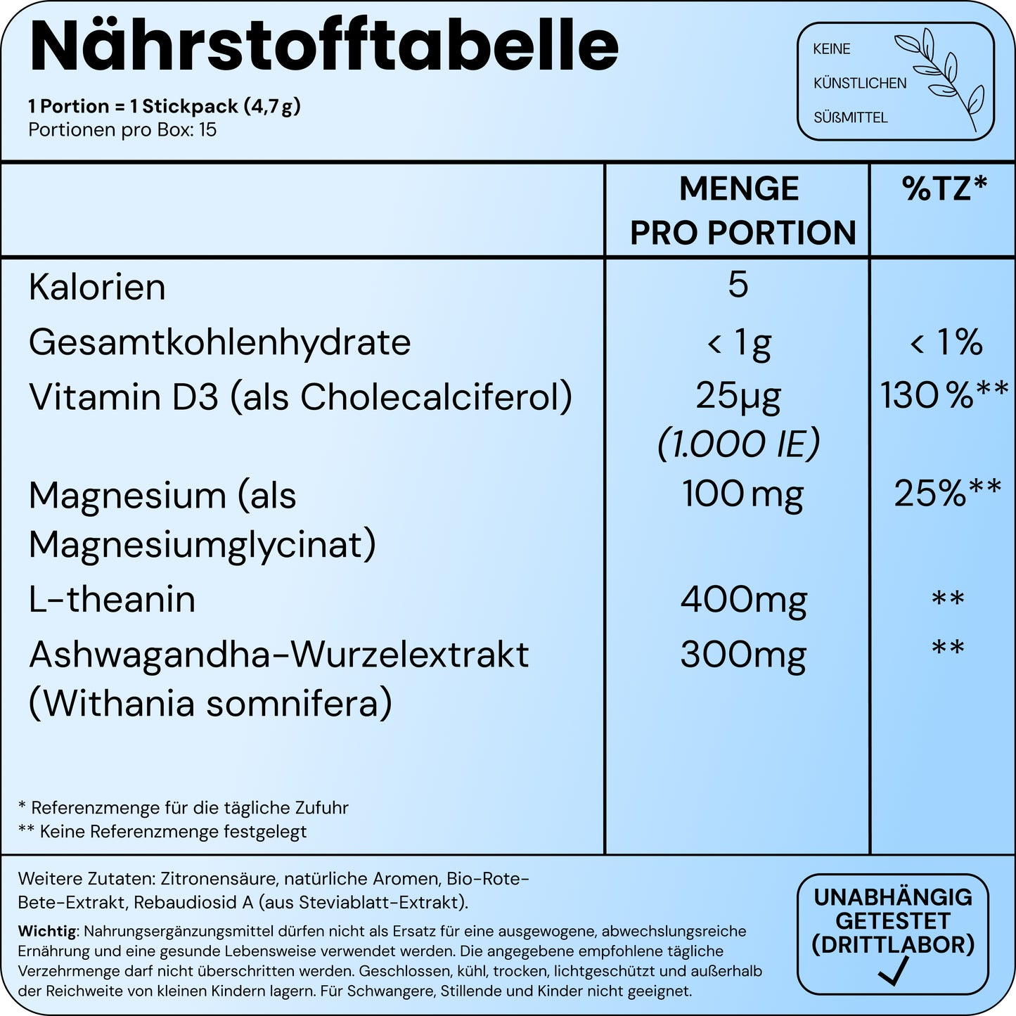 Jello cortisol cocktail