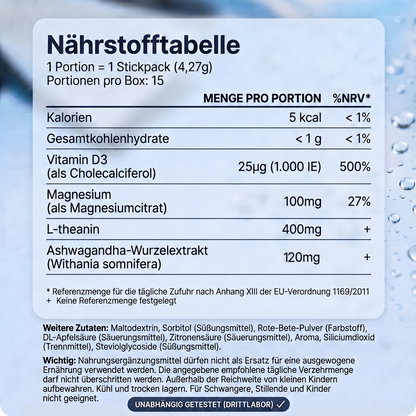 Nährstofftabelle Jello Calm Cocktail
