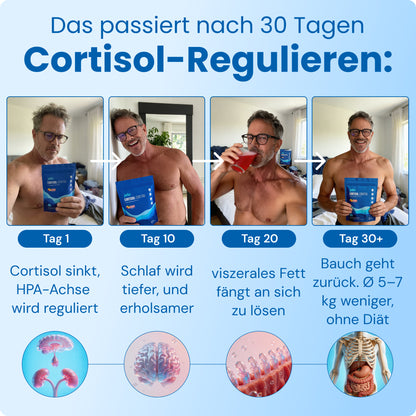 Jello Cortisol Cocktail