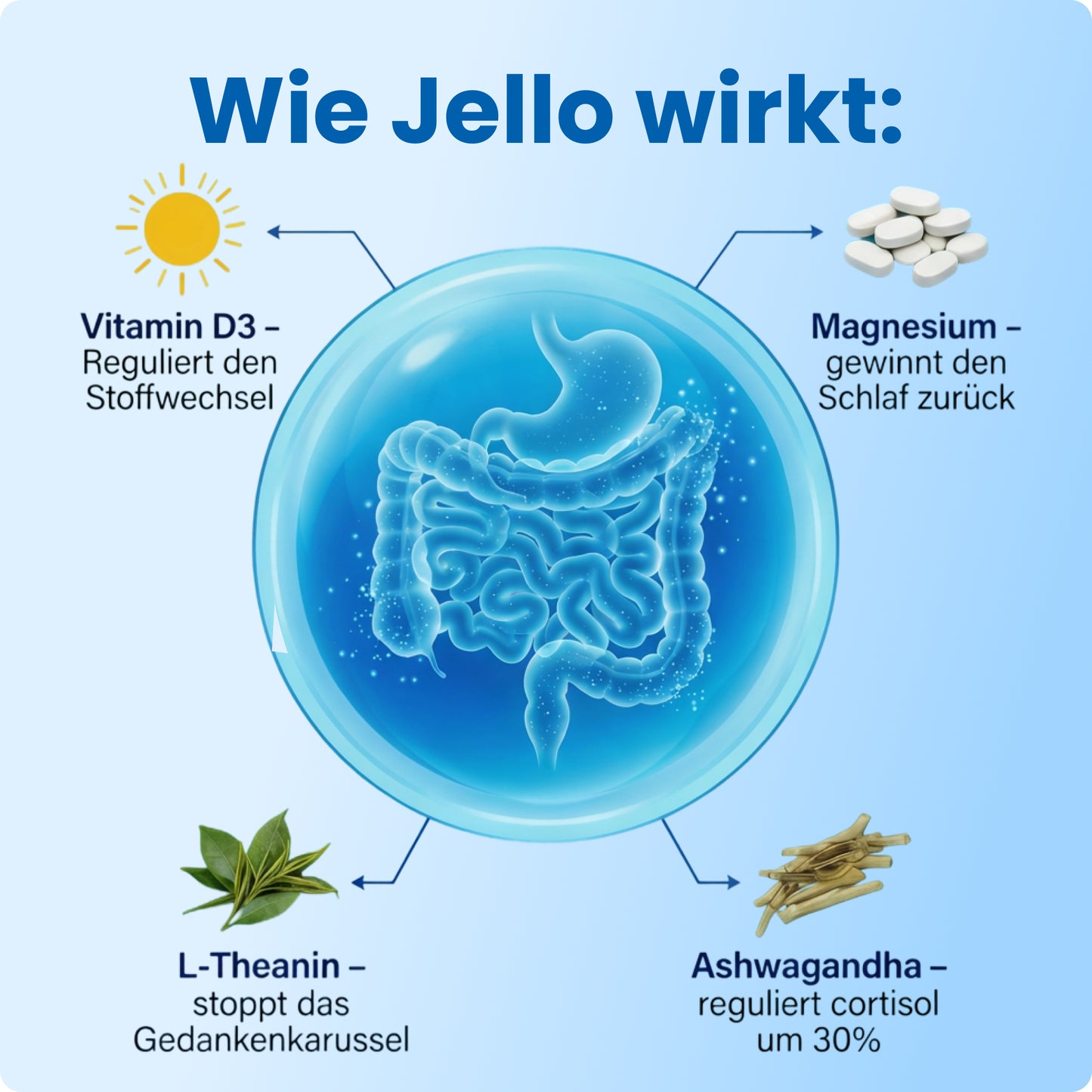 Jello Cortisol Cocktail