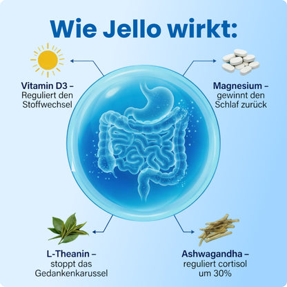 Jello Cortisol Cocktail