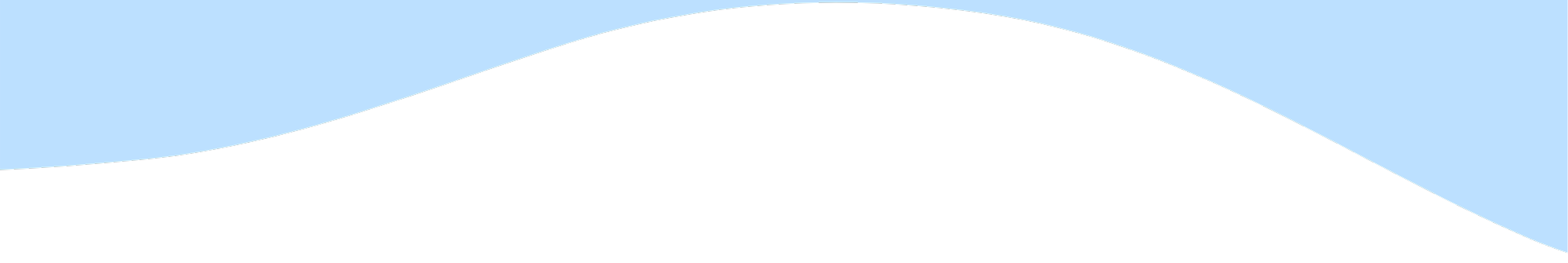 curve
