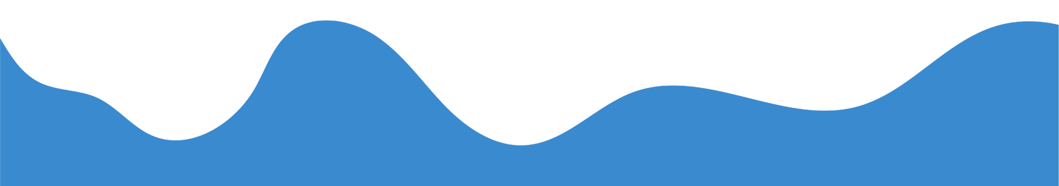 curve