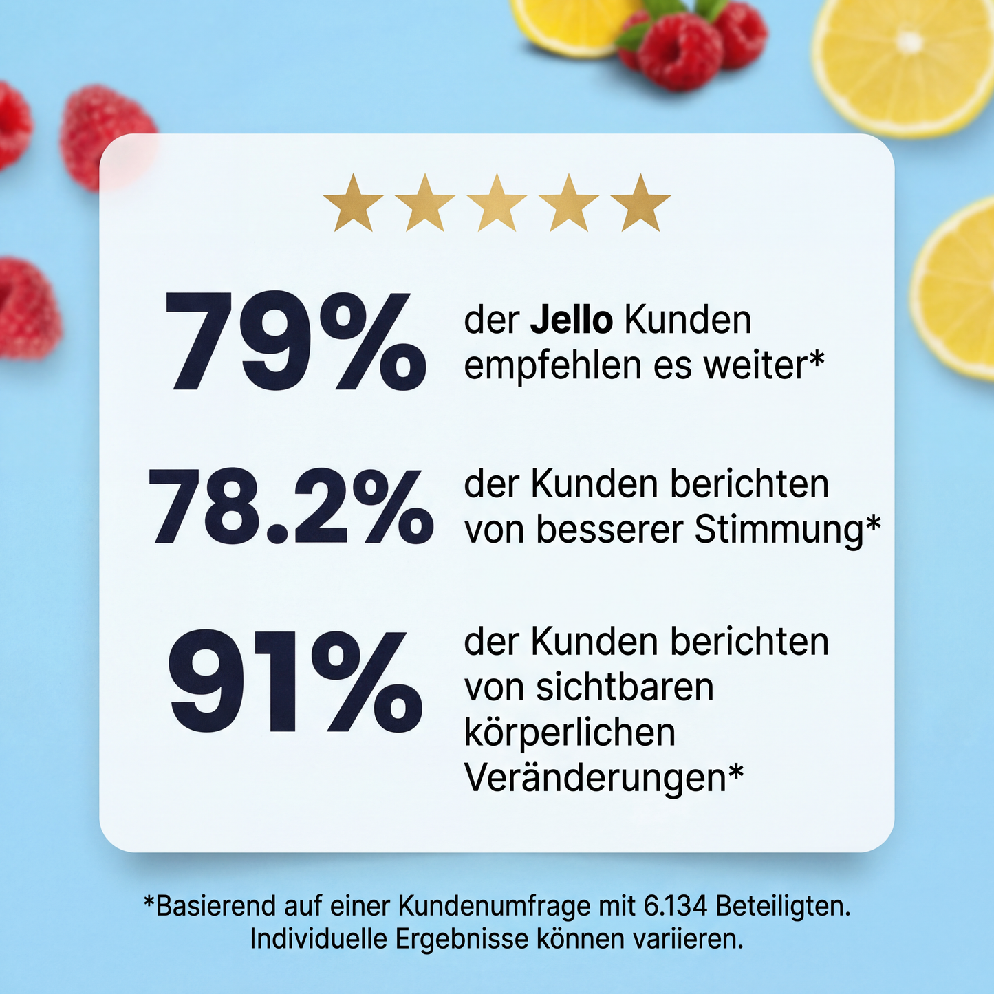 Jello cortisol cocktail