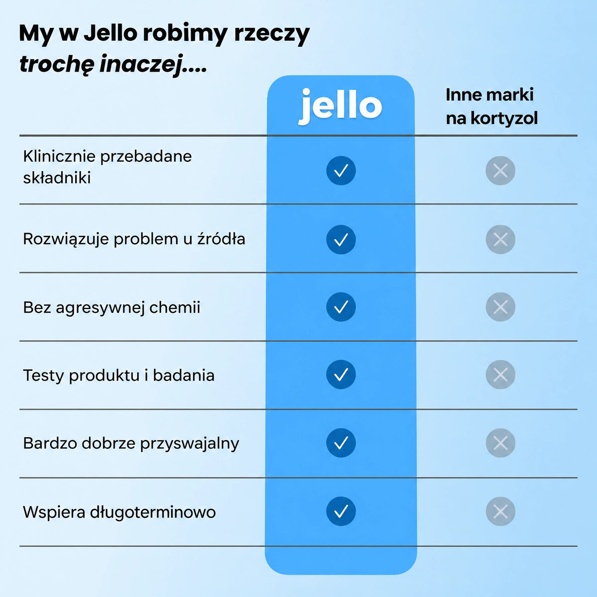 jello__calm-g05_PL.webp