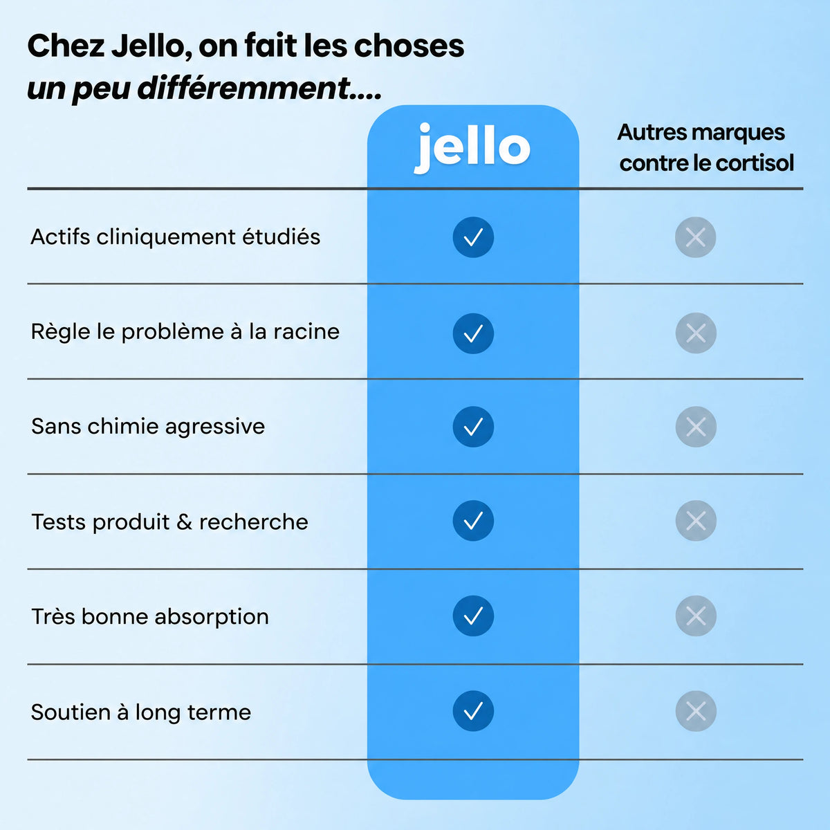 jello__calm-new-men-g06_FR.webp
