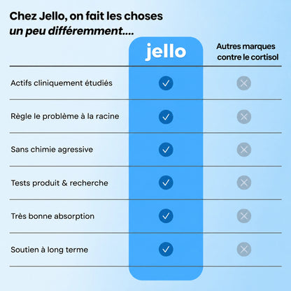 jello__calm-new-men-g06_FR.webp