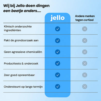 jello__calm-new-men-g06_NL.webp