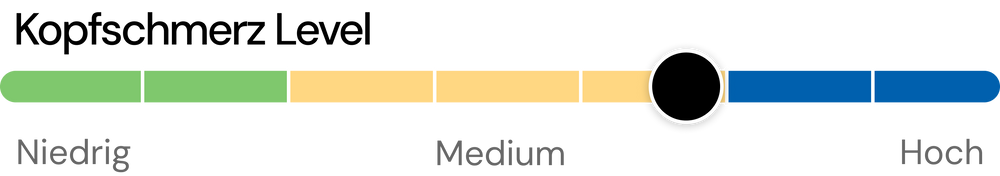 Kopfschmerz Level