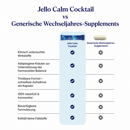 Jello Calm Cocktail